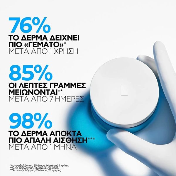 La Roche-Posay Hyalu B5 Suractivated Cream Αντιρυτιδική Κρέμα για Άμεση Σύσφιγξη & Λείανση 50 ml